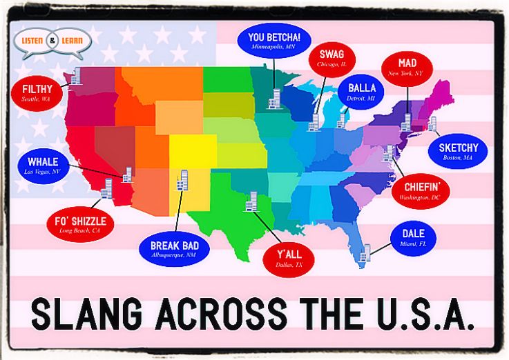 A map of American slang