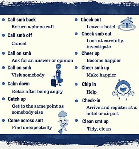 English phrasal verbs