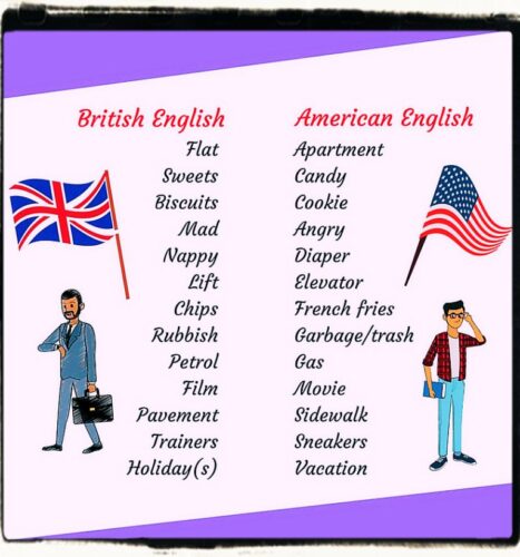 American English
