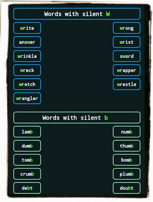 English spelling examples