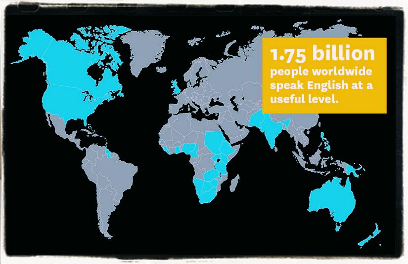 English the world language for knowledge