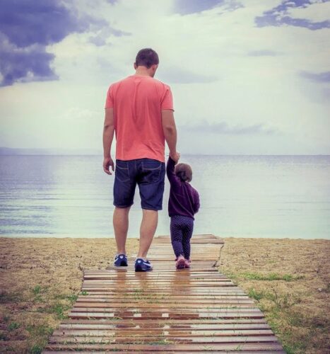 Reflections on the father