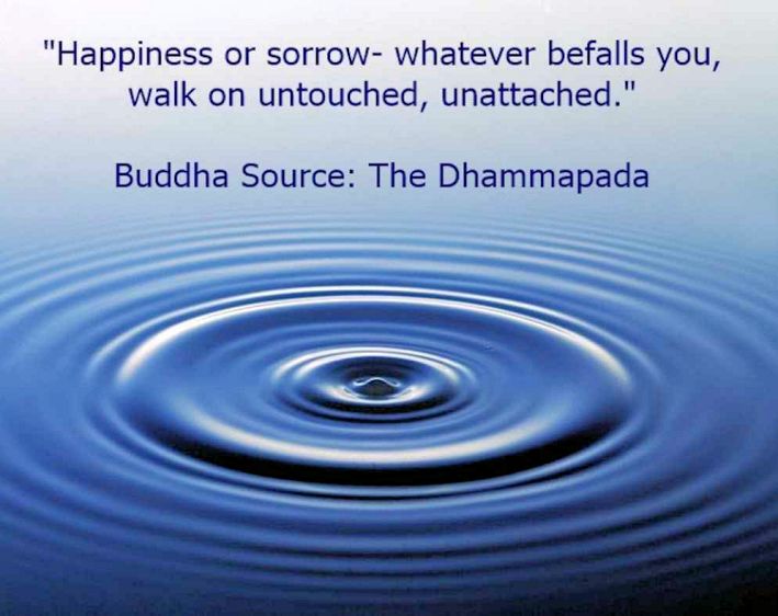Great sayings and quotes of Buddha