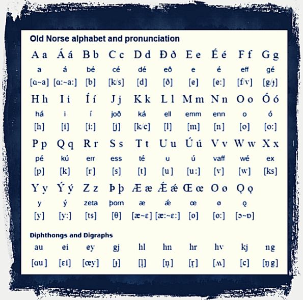 Old Norse alphabet and pronunciation