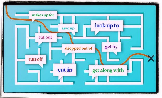 Phrasal verbs examples