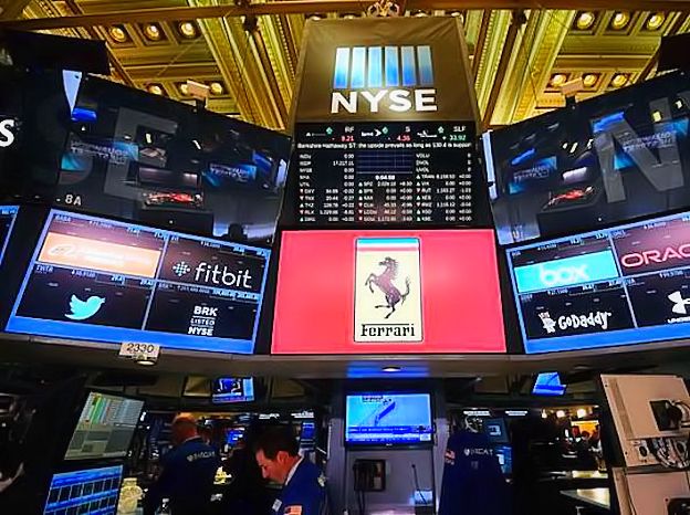 Technical analysis of stocks